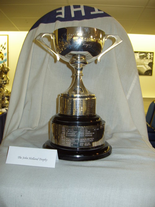 John Holland Trophy